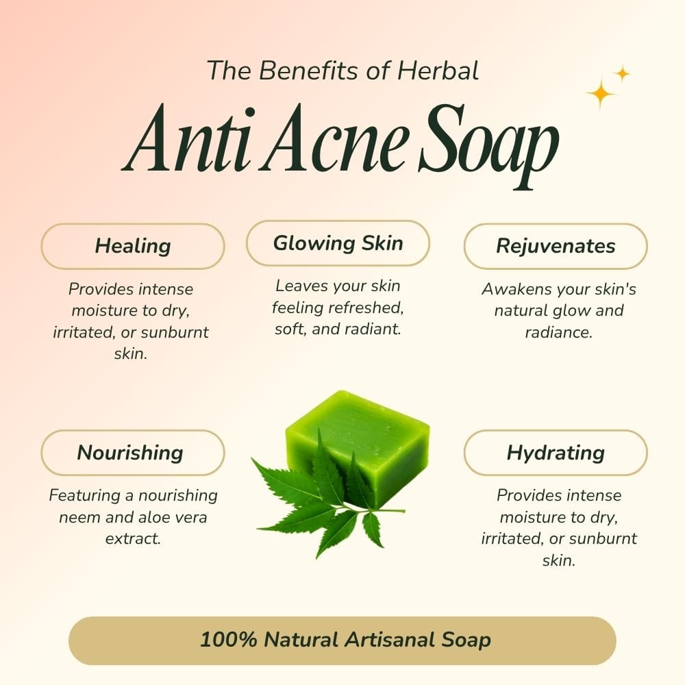 Anti-Acne Soap (125g) | Pimple Control & Clear Skin Formula - Image 3