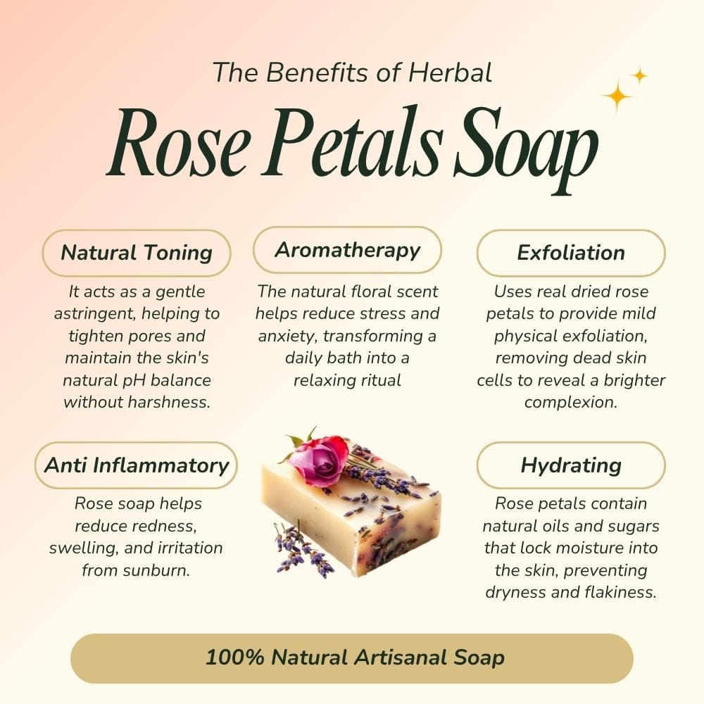 Rose Petals Soap (125g) – Pack of 3 | Buy 2 Get 1 Free - Image 3