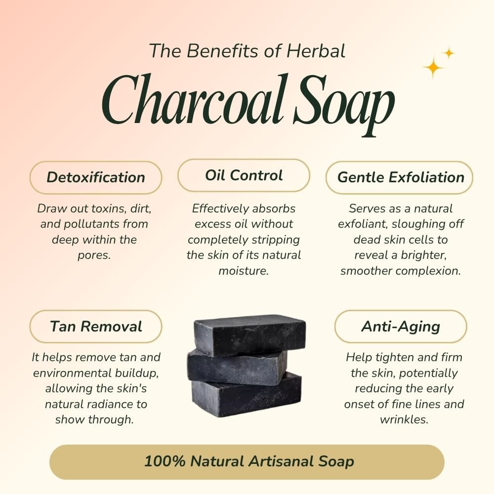 Activated Charcoal Soap (125g) | Deep Cleansing & Oil Control - Image 3