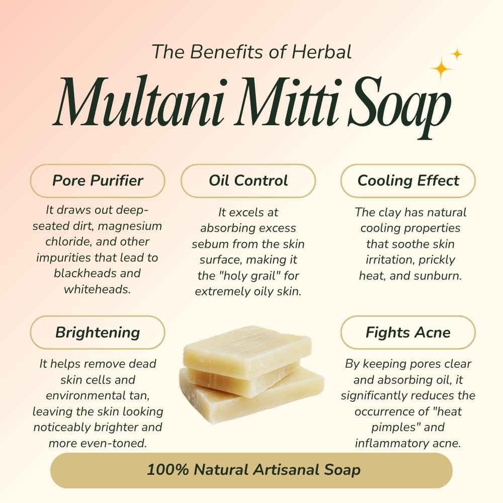 Multani Mitti Soap (125g) | Natural Oil Control & Pore Tightening - Image 3